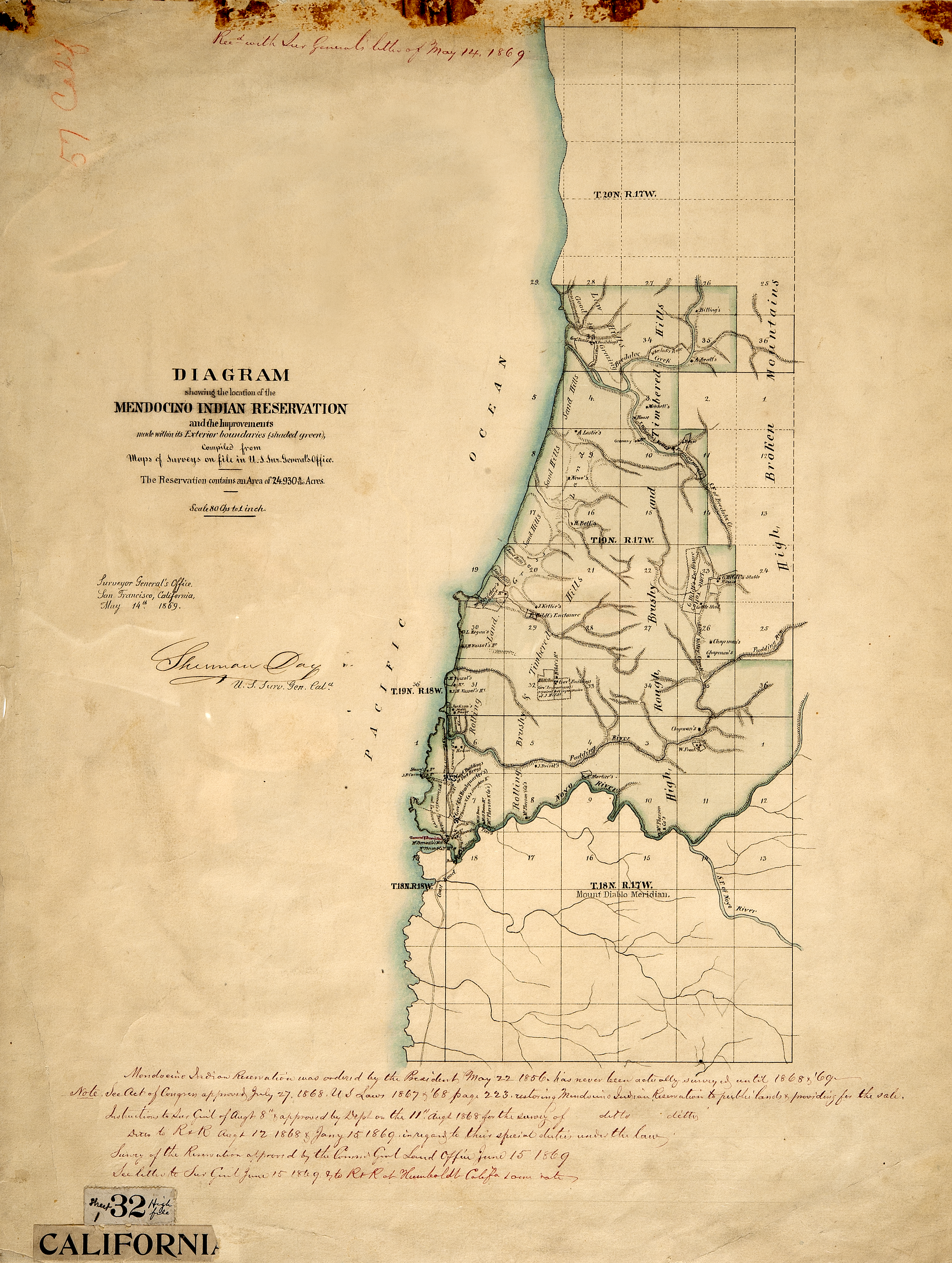 Mendocino Indian Reservation